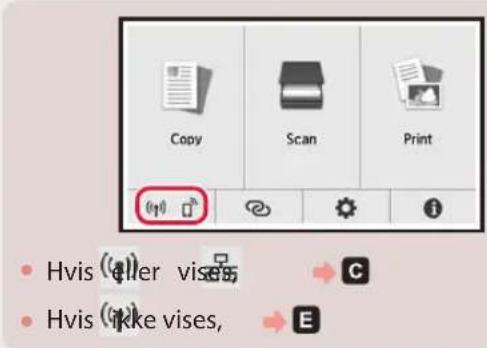 CANON PIXMA TS9541C - Tjek printerens skærm, mens du udfører trinnene. - 1