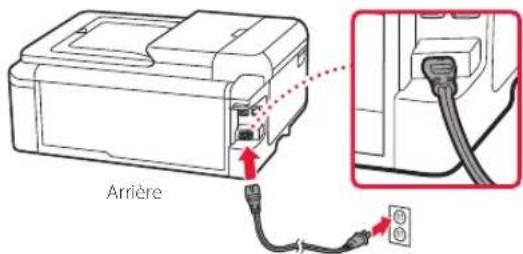 CANON PIXMA TS9541C - Mise sous tension de l'imprimante - 2