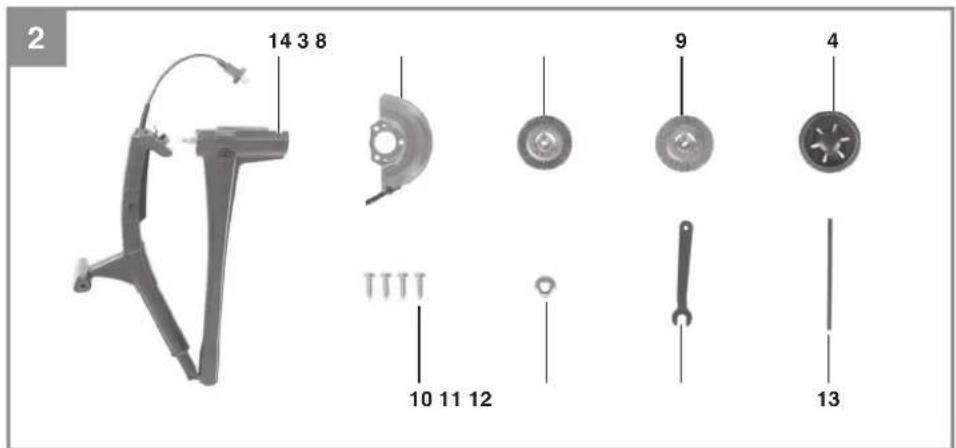 EINHELL BG-EFR 1410 - 4