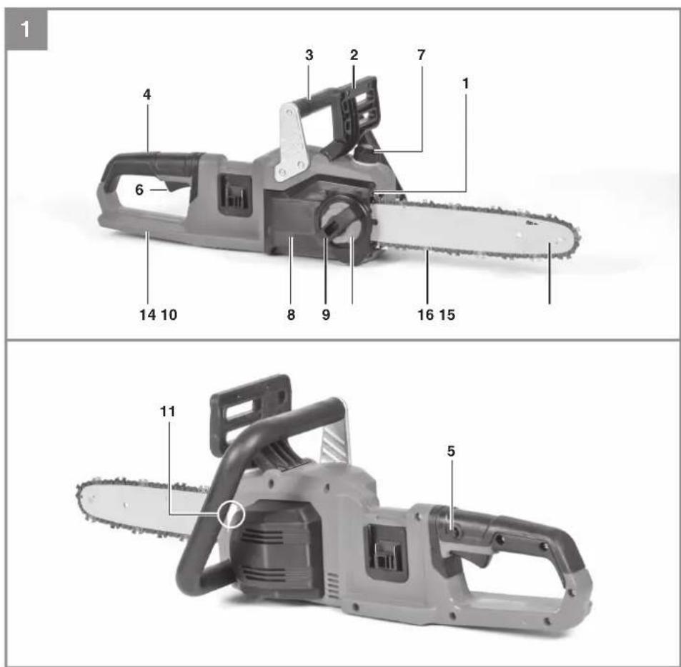 EINHELL GP-LCS 36/400 Li - 1