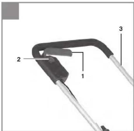 EINHELL GC-SCA 18/280 BL - 6