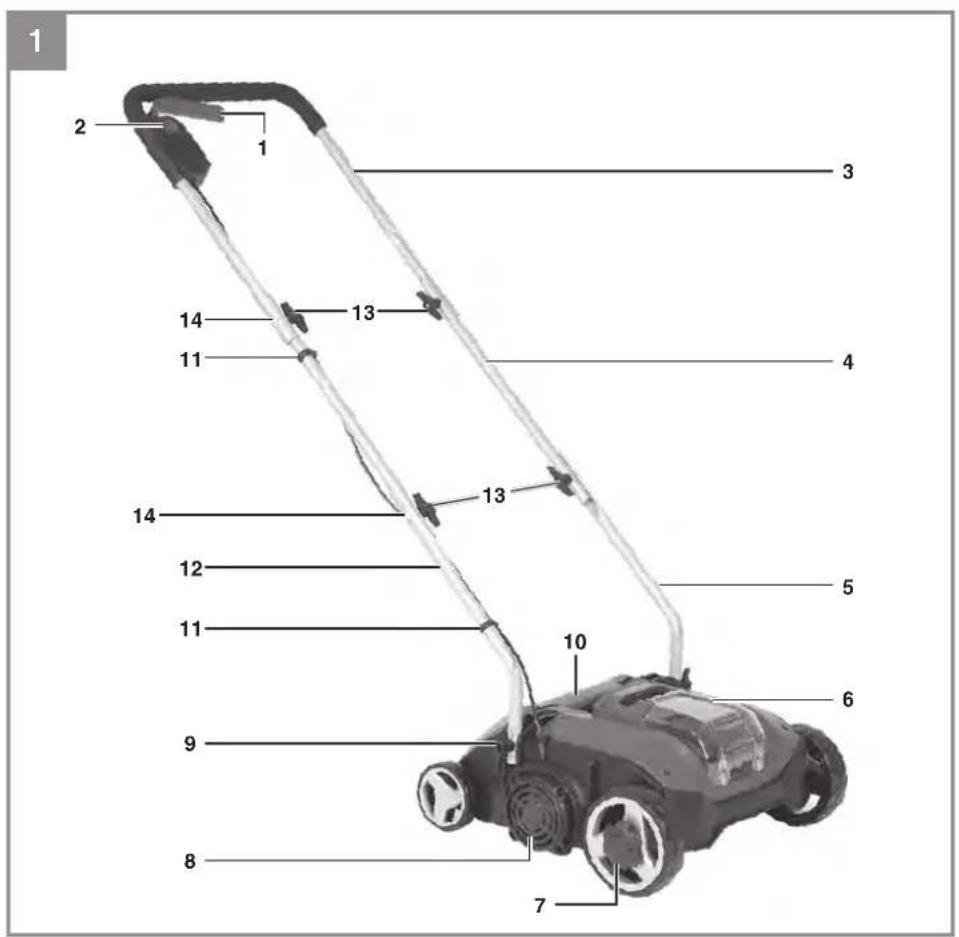 EINHELL GC-SCA 18/280 BL - 1