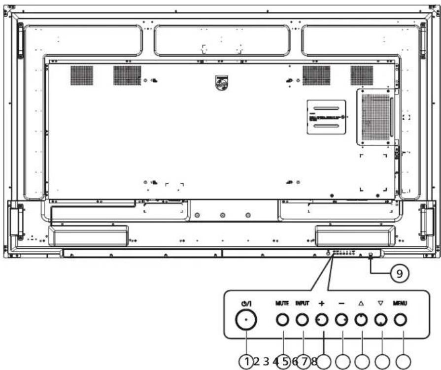 PHILIPS 75BDL3652T - 控制面板 - 1