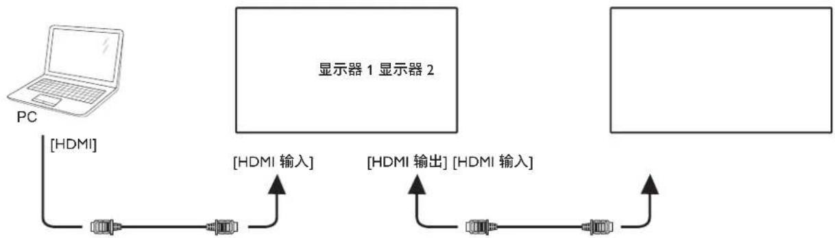 PHILIPS 75BDL3652T - 数字视频连接 - 1