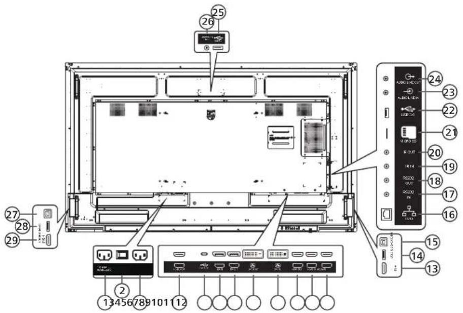 PHILIPS 75BDL3652T - 75BDL3652T/86BDL3652T - 1
