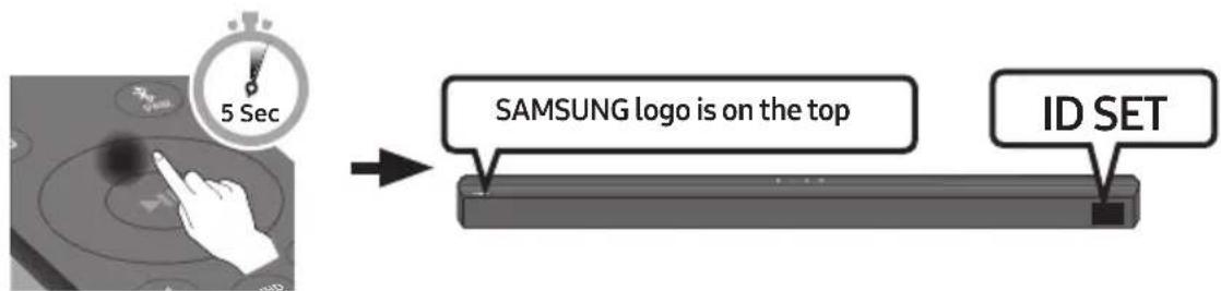 SAMSUNG HW-B550D - Before performing the manual connection procedure below: - 2