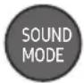 SAMSUNG HW-B550D - How to Use the Remote Control - 21