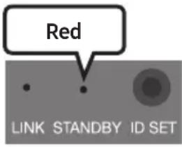 SAMSUNG HW-B550D - Automatic connection between the Subwoofer and the Soundbar - 2