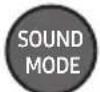 SAMSUNG HW-B550D - How to Use the Remote Control - 15