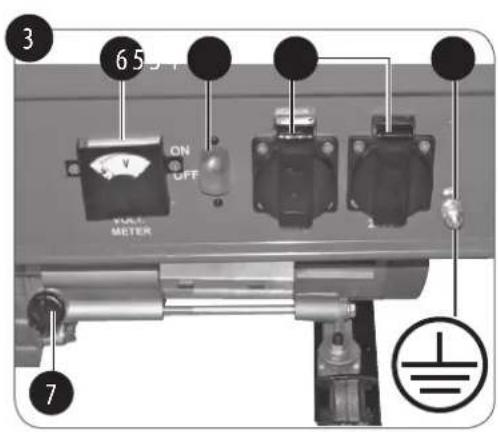 DURO PRO D-PG 2800/1 - 3