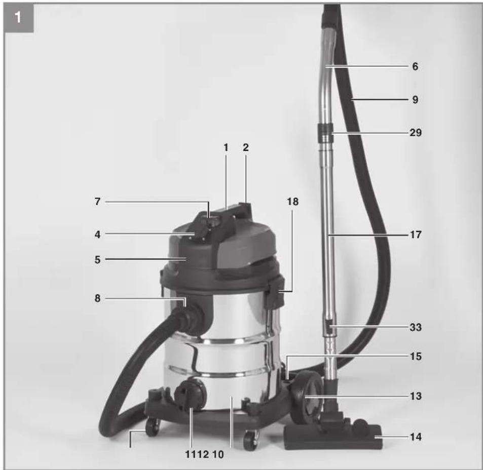 DURO PRO TC-NTS 30 A - 1