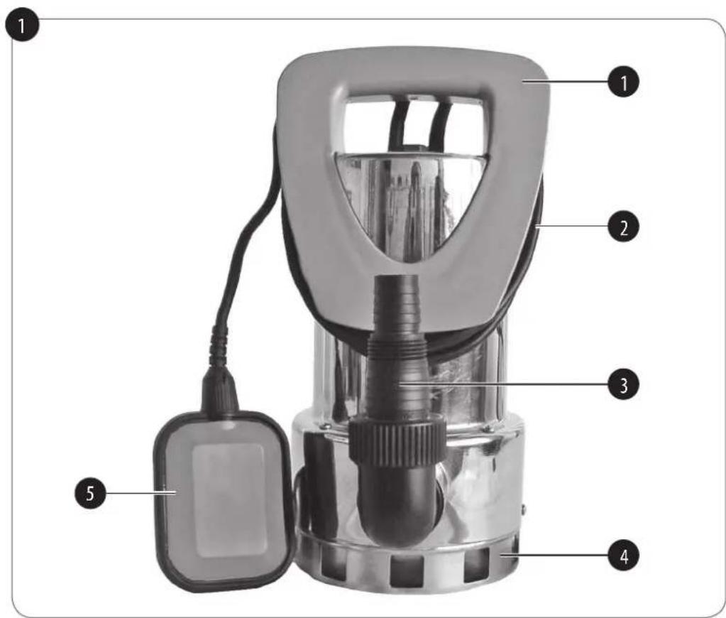 DURO PRO D-DP 750 - 1