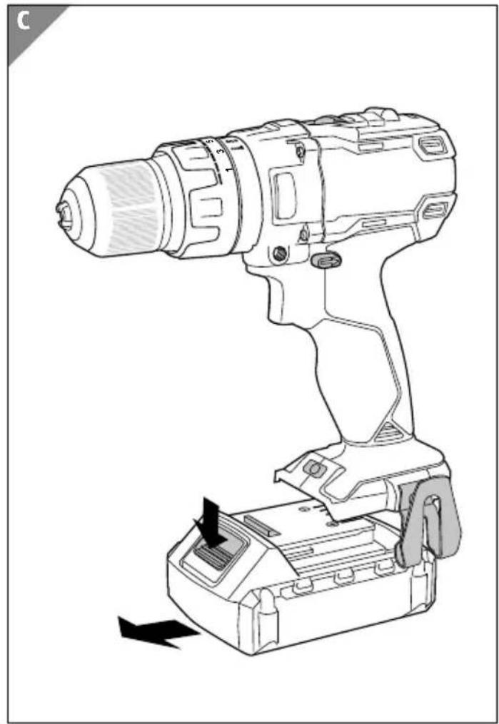 Workzone Titanium WZT-ABS 20 Li-i - Inhaltsverzeichnis - 3