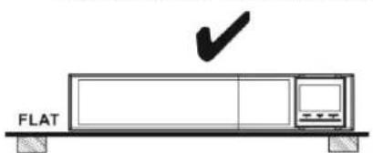 V7 UPS2URM1500DC-NC-1N - 2-4. Setting up the UPS - 1