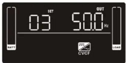 V7 UPS2URM1500DC-NC-1N - Schnittstelle - 1