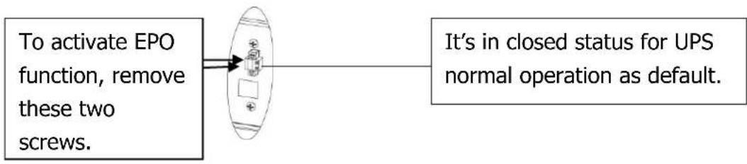 V7 UPS2URM1500DC-NC-1N - Step 4: Disable and enable EPO function - 1