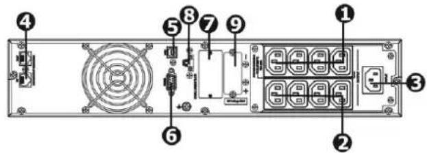 V7 UPS2URM1500DC-NC-1N - 2-1. Ansicht der Rückseite IEC-Typ NEMA-Typ - 1
