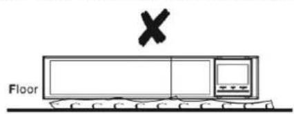 V7 UPS2URM1500DC-NC-1N - 2-4. Setting up the UPS - 2