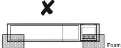 V7 UPS2URM1500DC-NC-1N - 2-4. Setting up the UPS - 3