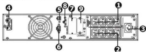 V7 UPS2URM1500DC-NC-1N - 2-1. Vista del panel trasero Tipo IEC Tipo NEMA - 1