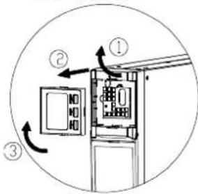 V7 UPS2URM1500DC-NC-1N - 2-3. Installation der USV - 7