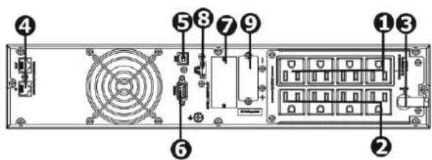 V7 UPS2URM1500DC-NC-1N - 2-1. Vista del panel trasero Tipo IEC Tipo NEMA - 2