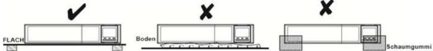 V7 UPS2URM1500DC-NC-1N - 2-4. Einrichtung der USV - 1
