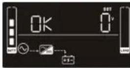V7 UPS1RM2U1500 - Descripción del modo de funcionamiento - 5