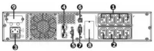V7 UPS1RM2U1500 - Tipo IEC Tipo NEMA - 1