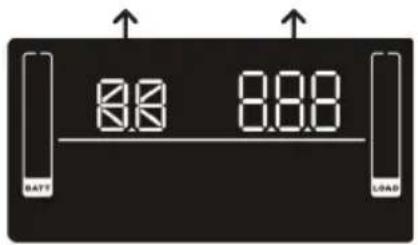 V7 UPS1RM2U1500 - Configuración del sistema SAI - 1