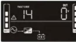 V7 UPS1RM2U1500 - Beschreibung der Betriebsmodi - 6