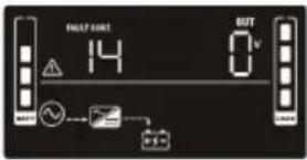 V7 UPS1RM2U1500 - Operating Mode Description - 6