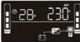 V7 UPS1RM2U1500 - Beschrijving bedrijfsmodus - 4