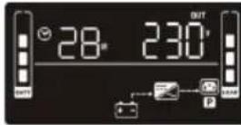 V7 UPS1RM2U1500 - Descripción del modo de funcionamiento - 4