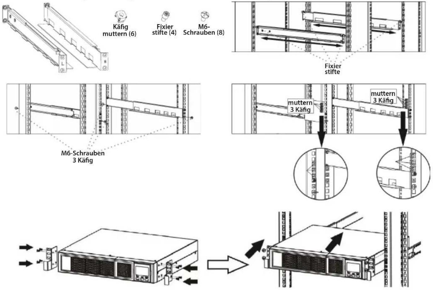 V7 UPS1RM2U1500 - Rackmontage - 2