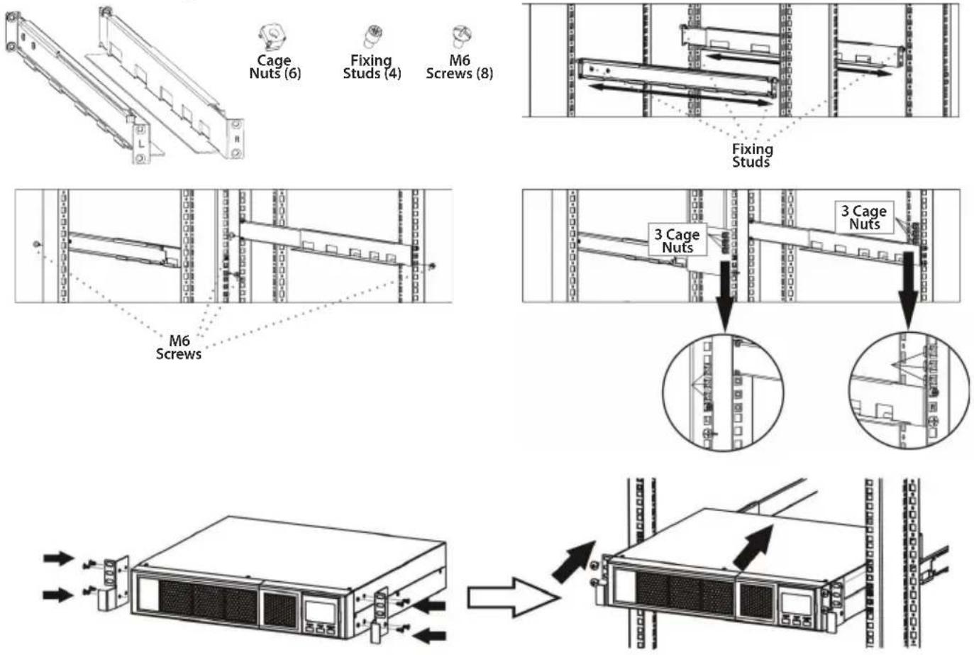 V7 UPS1RM2U1500 - Rack-Mount Installation - 2