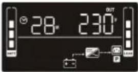 V7 UPS1RM2U1500 - Operating Mode Description - 4
