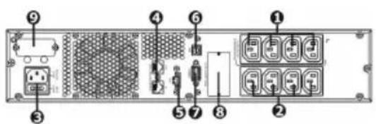 V7 UPS1RM2U1500 - IEC Type NEMA Type - 1