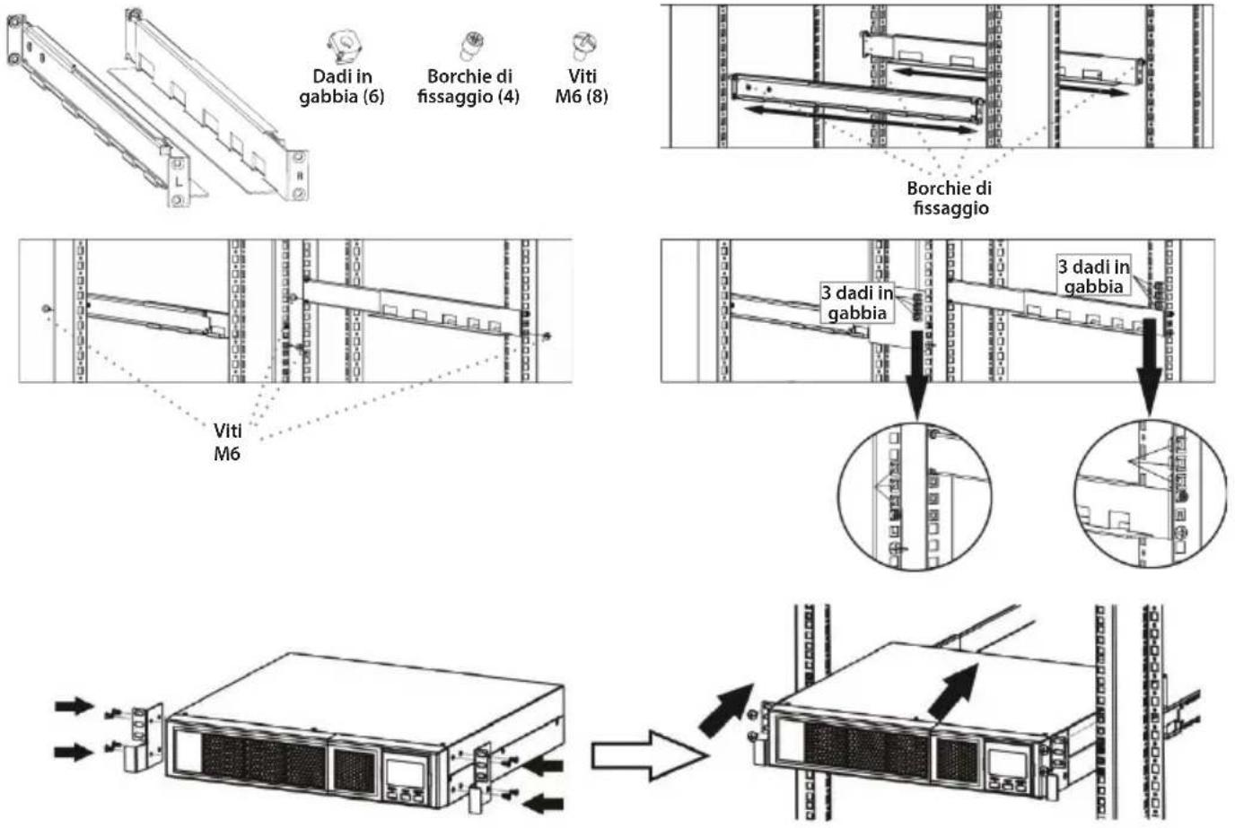 V7 UPS1RM2U1500 - Montaggio in rack - 2