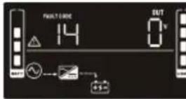 V7 UPS1RM2U1500 - Descripción del modo de funcionamiento - 6