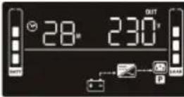 V7 UPS1RM2U1500 - Descrizione della modalità di funzionamento - 4