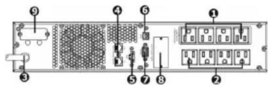V7 UPS1RM2U1500 - Método 2 - 3