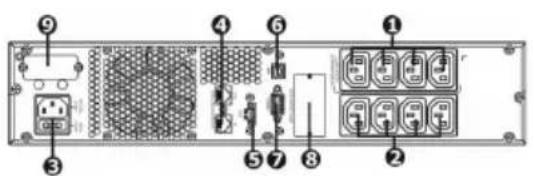 V7 UPS1RM2U1500 - 1