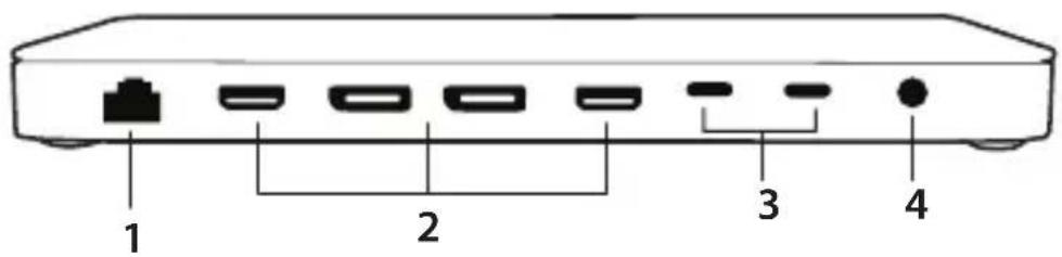 1 2 3 4