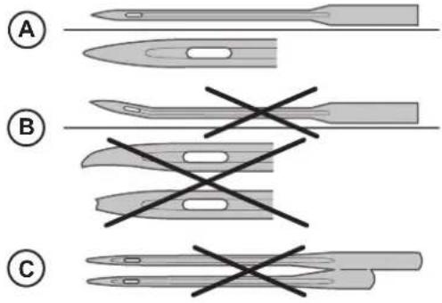 SINGER HD500 - Important Needle Information - 2