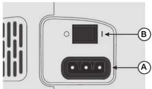 SINGER HD500 - Connect to the Power Supply - 1