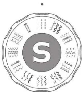 SINGER HD500 - FONCTIONNEMENT DE VOTRE MACHINE - 1