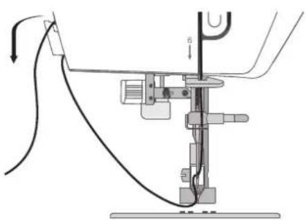 SINGER HD500 - CONSIGNES DE SÉCURITÉ IMPORTANTES - 2