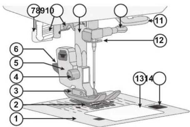 SINGER HD500 - Top of Machine - 1