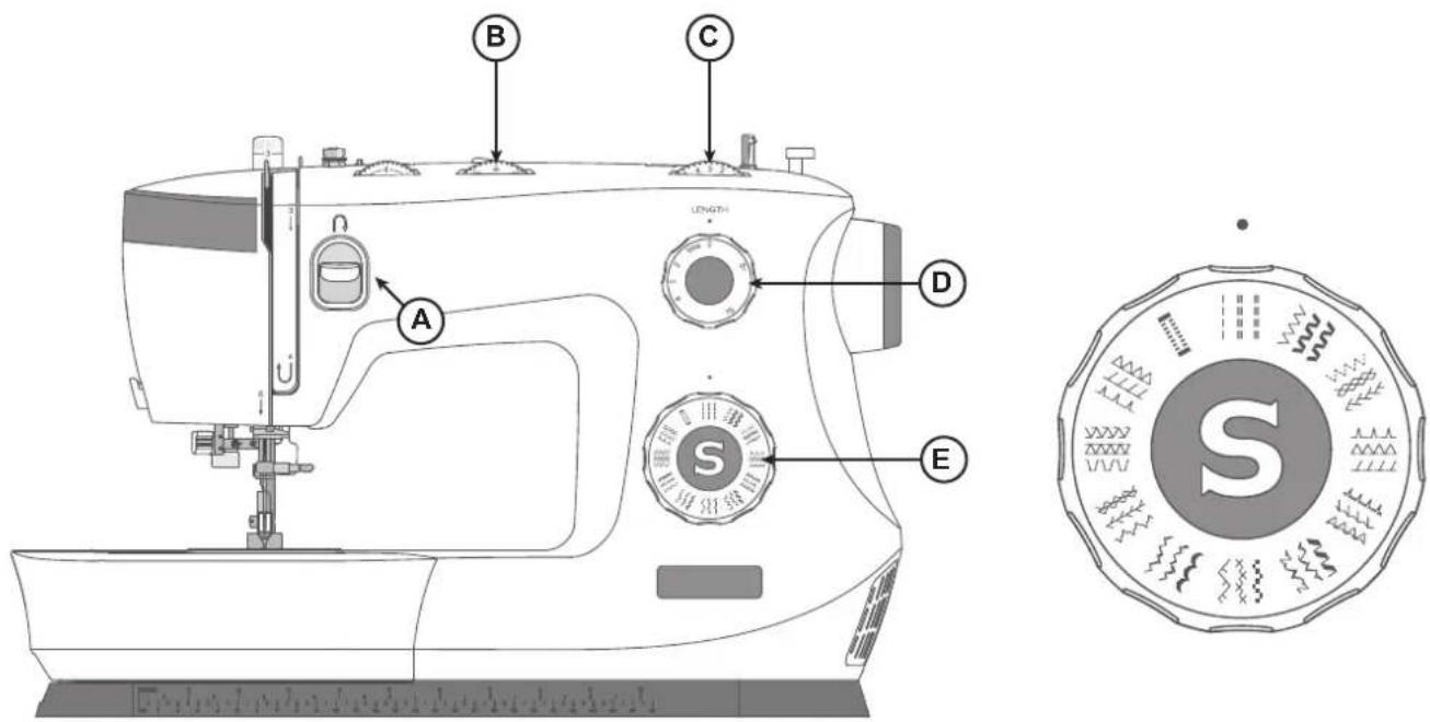 SINGER HD500 - Seleccionar una puntada - 1